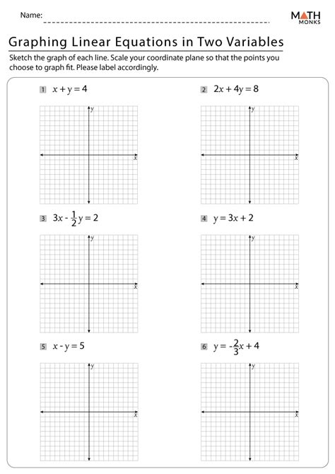 graphing linear equations worksheets